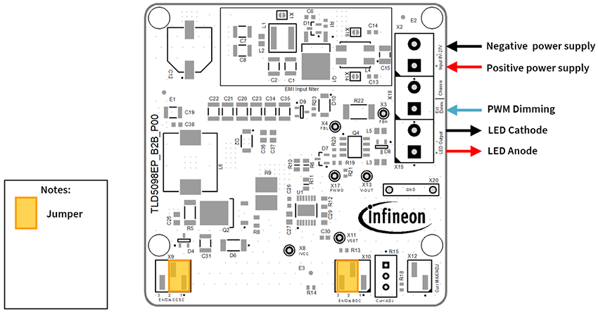 ロケーション回路 - Infineon Technologies TLD5098EP_B2B評価ボード